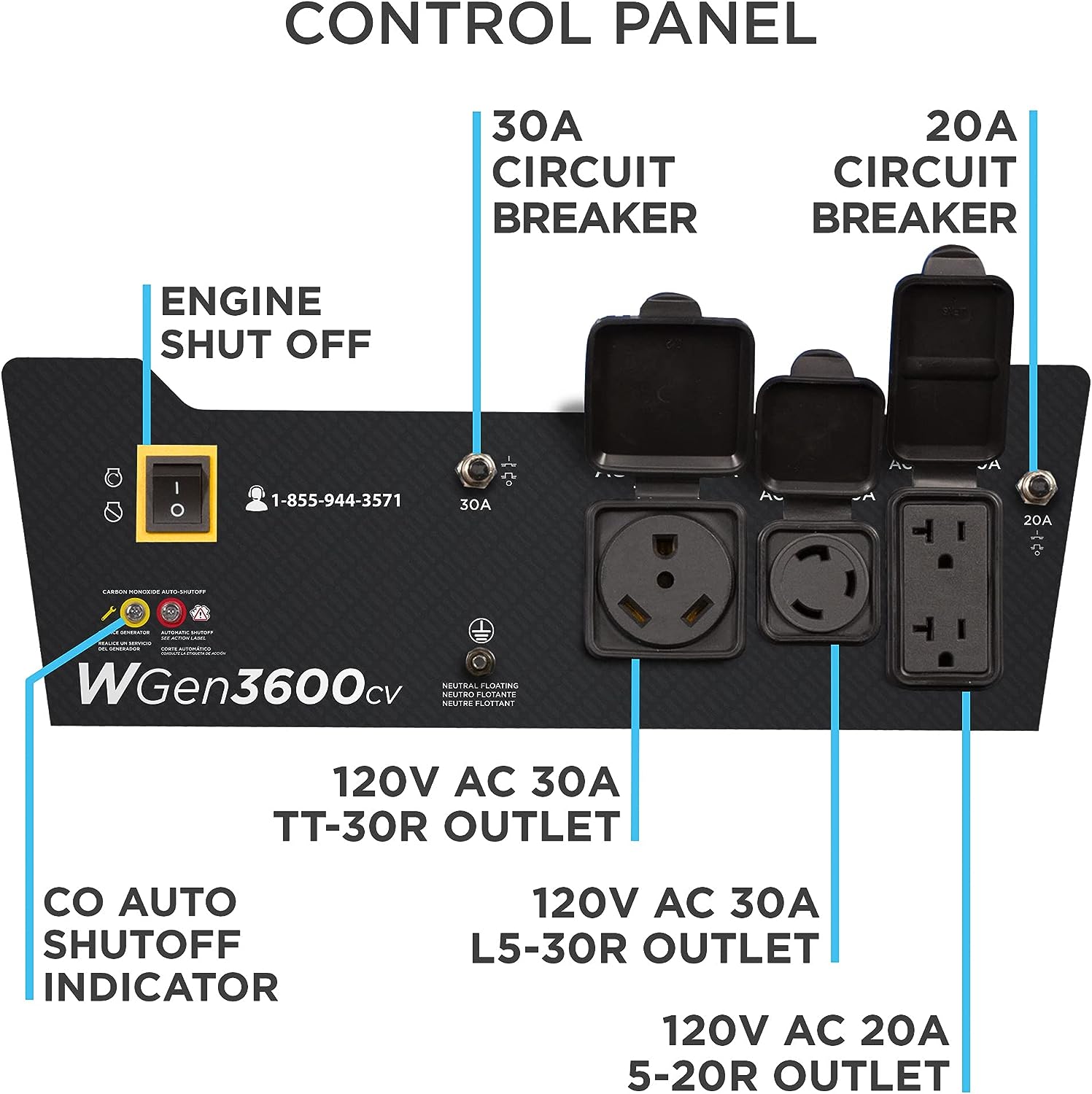 Westinghouse WGen3600c Generator 3600W/4650W 30 Amp Recoil Start Gas with CO Sensor New
