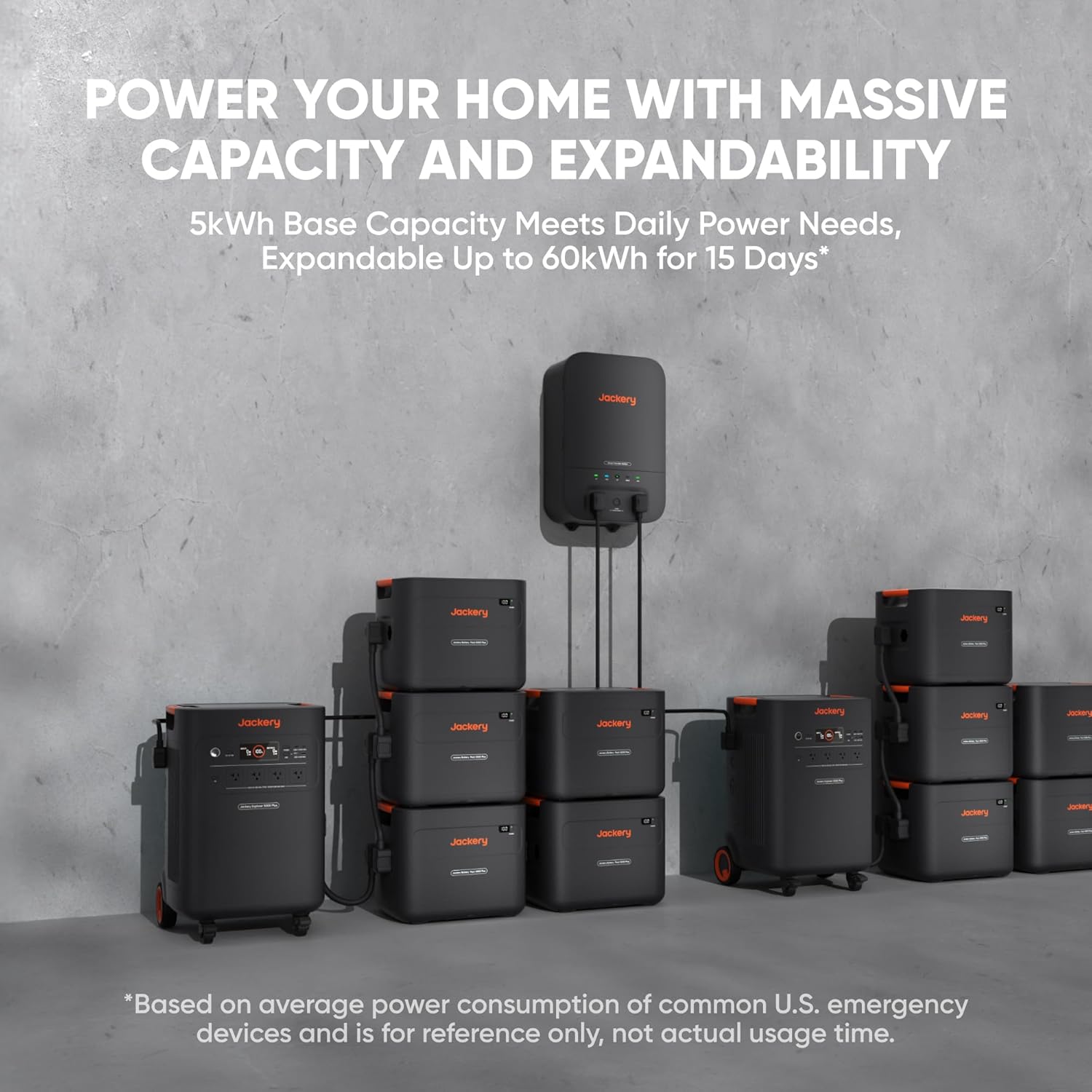 Jackery Battery Pack 5000 Plus 5040Wh for Explorer Solar