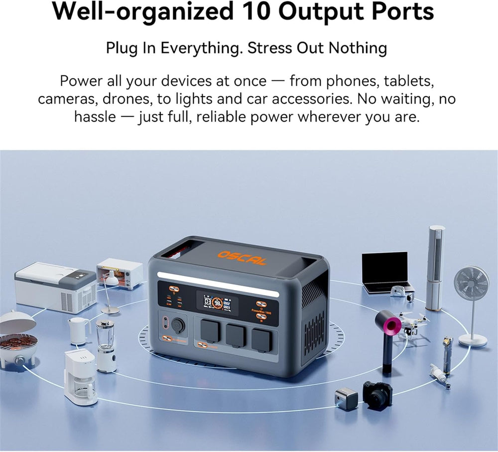 Oscal PowerMax 1800 SE Solar Generator 1800W 1024Wh Pure Sine Wave New