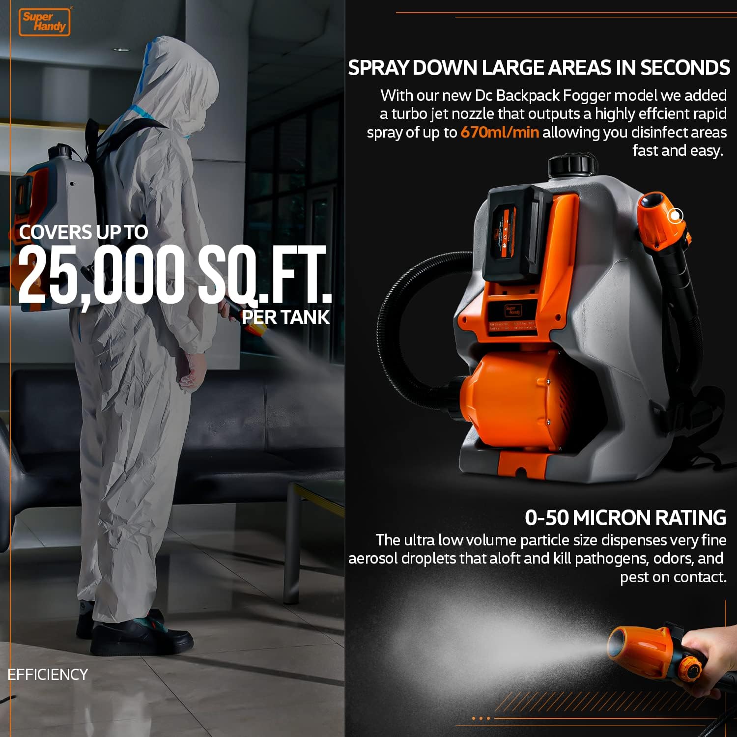 Super Handy GUO082 Electric Backpack ULV Fogger 48V 2Ah