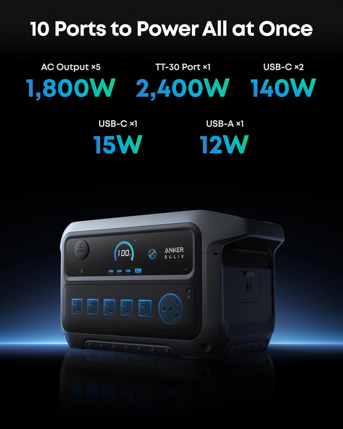Anker SOLIX C2000 Gen 2 Portable Power Station 2048Wh 2400