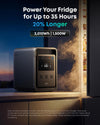 Anker SOLIX S2000 Portable Power Station 2010Wh 1500W LiFePO4 New