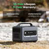 UGREEN GS1200 PowerRoam Portable Power Station 1200W 1024Wh New