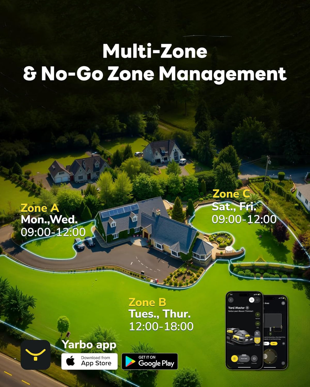 Yarbo M1 Lawn Mower 20" Cutting Width 6 Acre Max Area Smart Obstacle Detection RFB