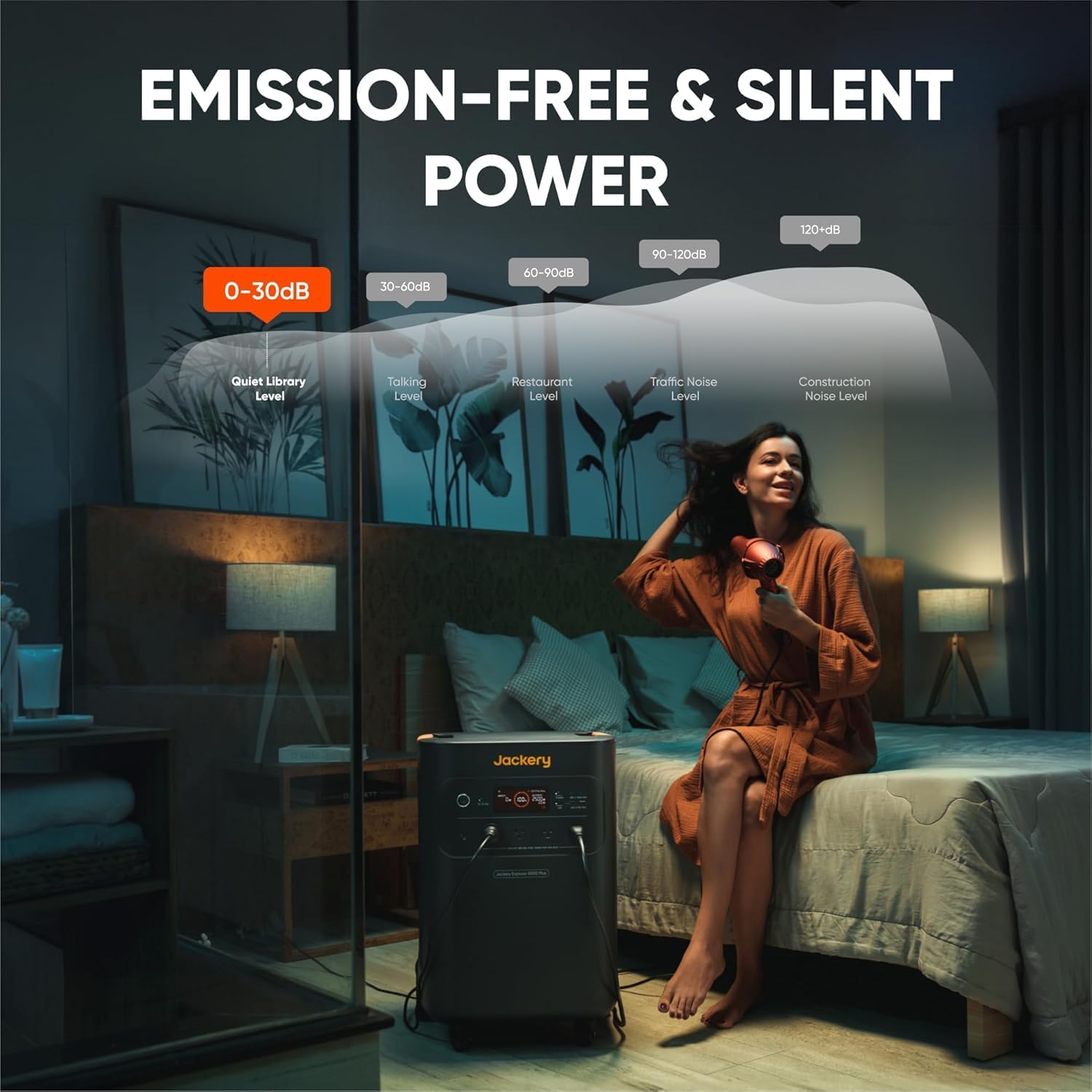 Jackery Explorer 5000 Plus Solar Generator 120V/240V