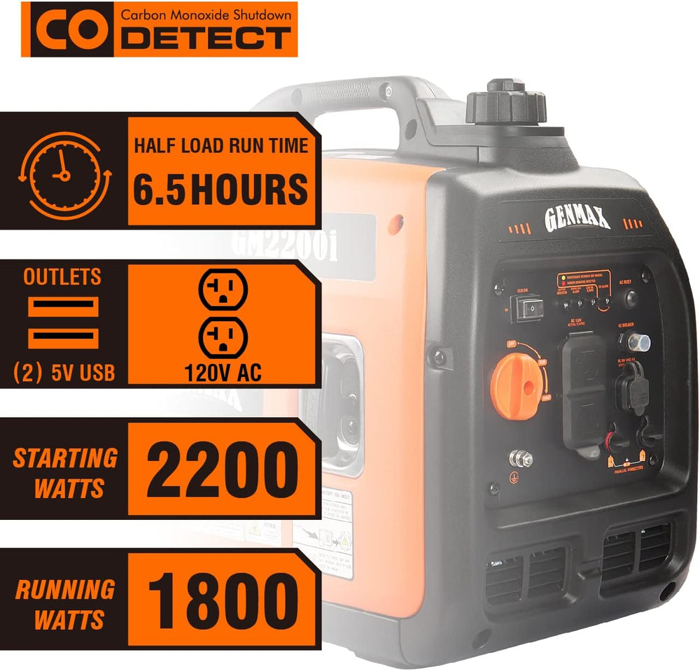 GENMAX GM2200i 20 Amp 1800W/2200W Gas Inverter Generator with CO Detect Parallel Ready New