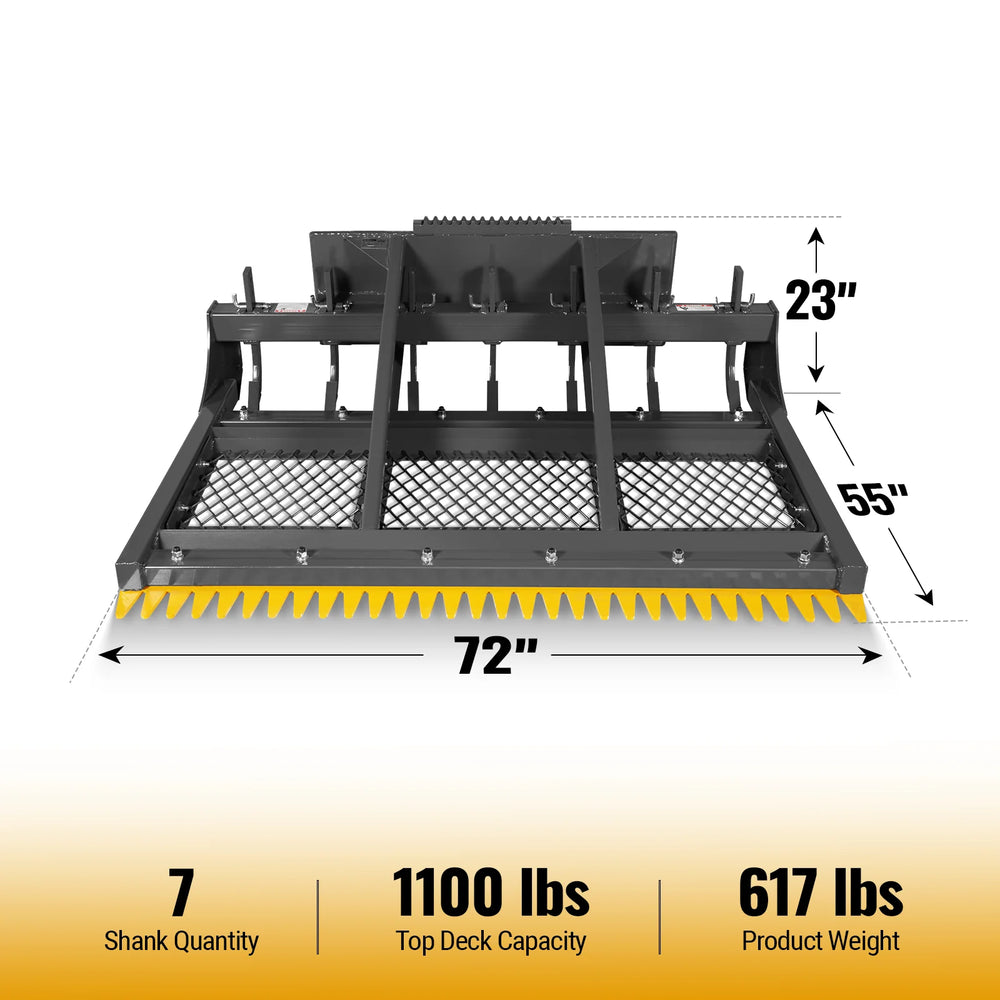 72" Skid Steer Land Plane with 7 Adjustable Scarifier Shanks, Removable Sift Screen and Bolt-On Cutting Blades, SSLP72
