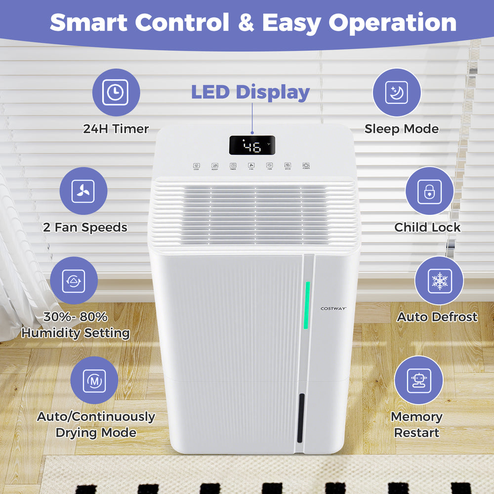 74-pint dehumidifier with LED display, 3 modes, and 2 fan speeds for efficient humidity control in large rooms.