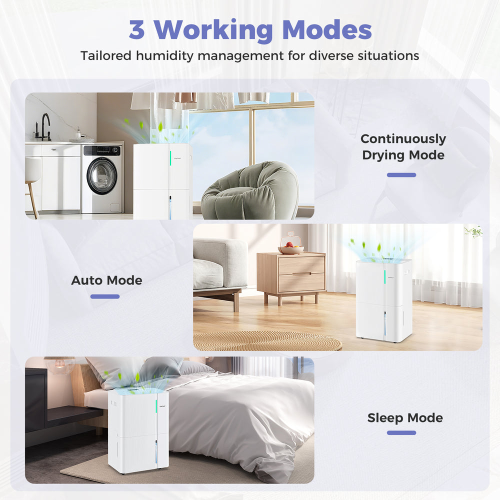Dehumidifier with 3 working modes, 74 pints/day capacity, and intelligent touch panel for home use in large rooms.