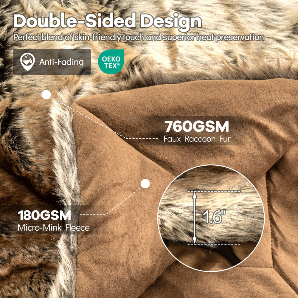 Close-up of the 760GSM faux raccoon fur blanket, showcasing its double-sided design and soft micro-mink fleece texture.