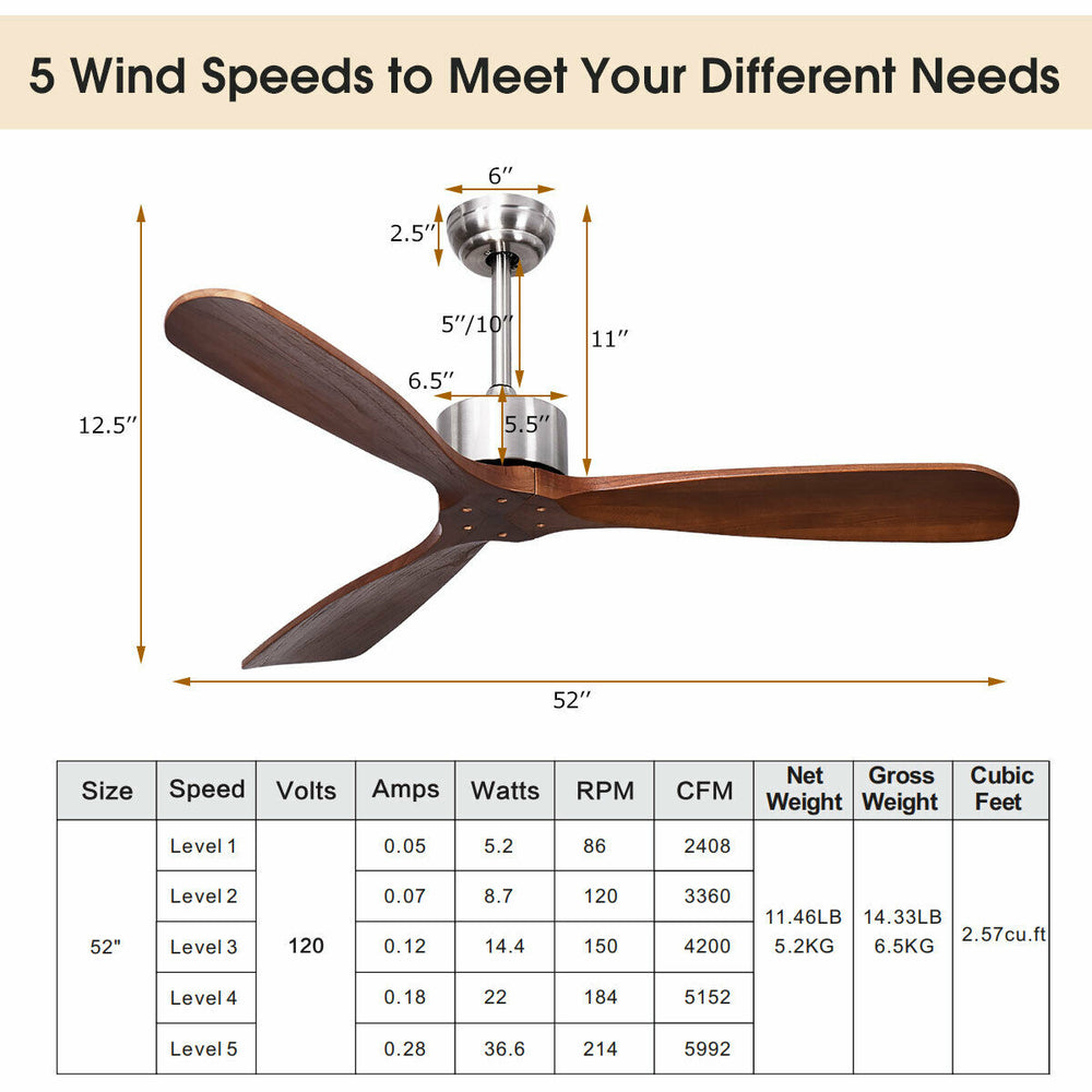 52-inch modern ceiling fan with brushed nickel finish, featuring 3 solid wood blades and remote control for versatile.