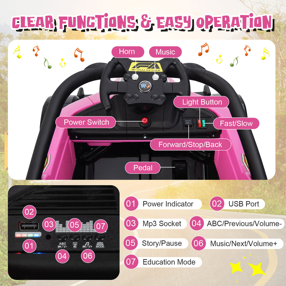 Control panel of the 12V kids ride-on electric Formula racing car in pink, featuring music, lights, and speed settings.