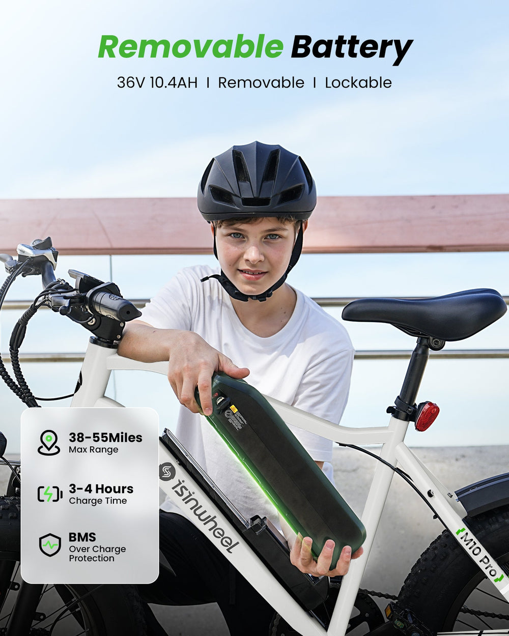 isinwheel M10Pro Electric Bike for Adults - detail image 2