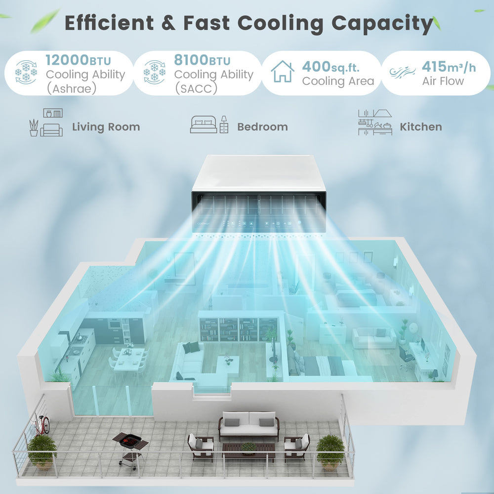 Window air conditioner with remote control, 10000 BTU, designed for efficient cooling in bedrooms and living rooms.