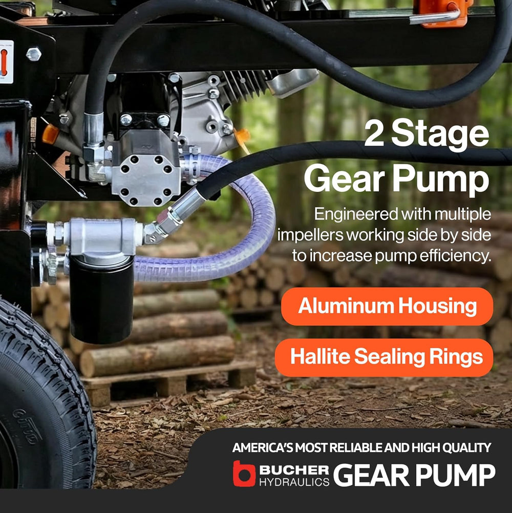 Super Handy GUT200 Log Splitter 37 Ton Full Beam Vertical/Horizontal 389cc Gas Towable New