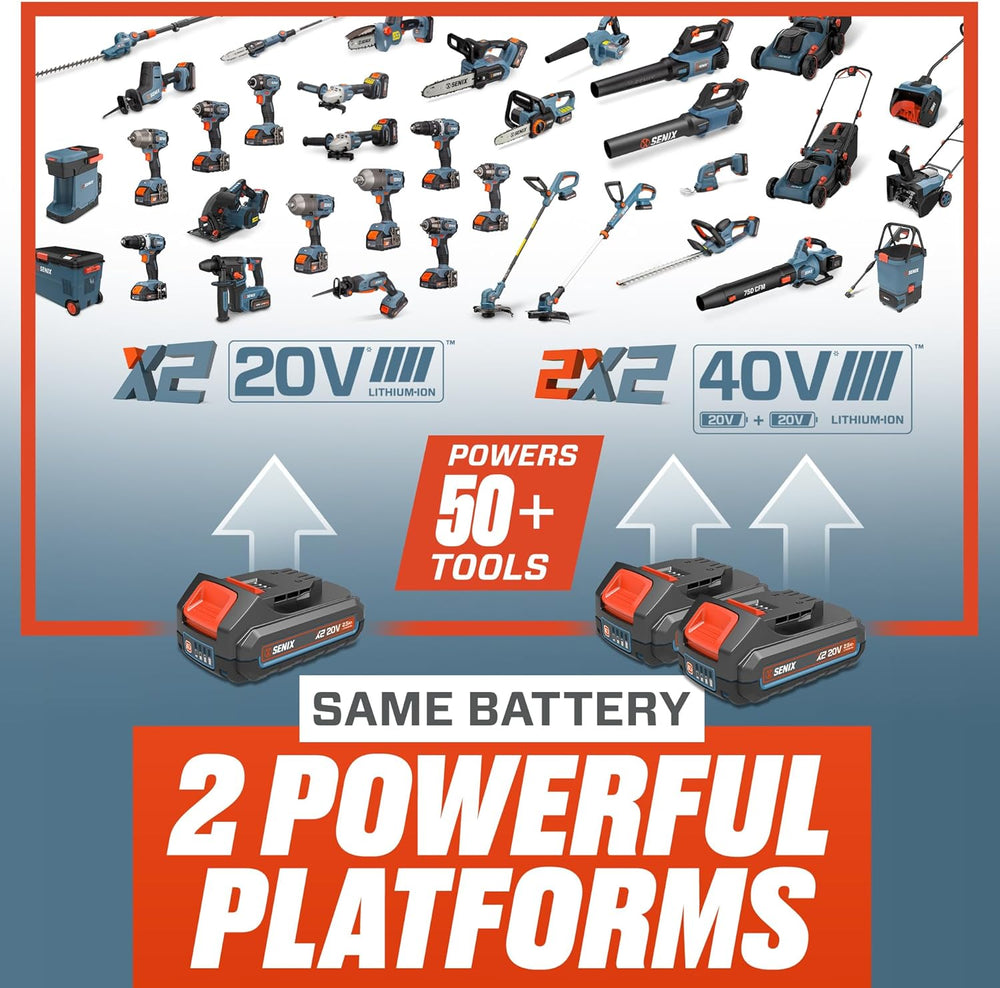 Senix 20V Max Reciprocating Saw Cordless 1" Stroke with Battery and Charger PSRX2-M3 New