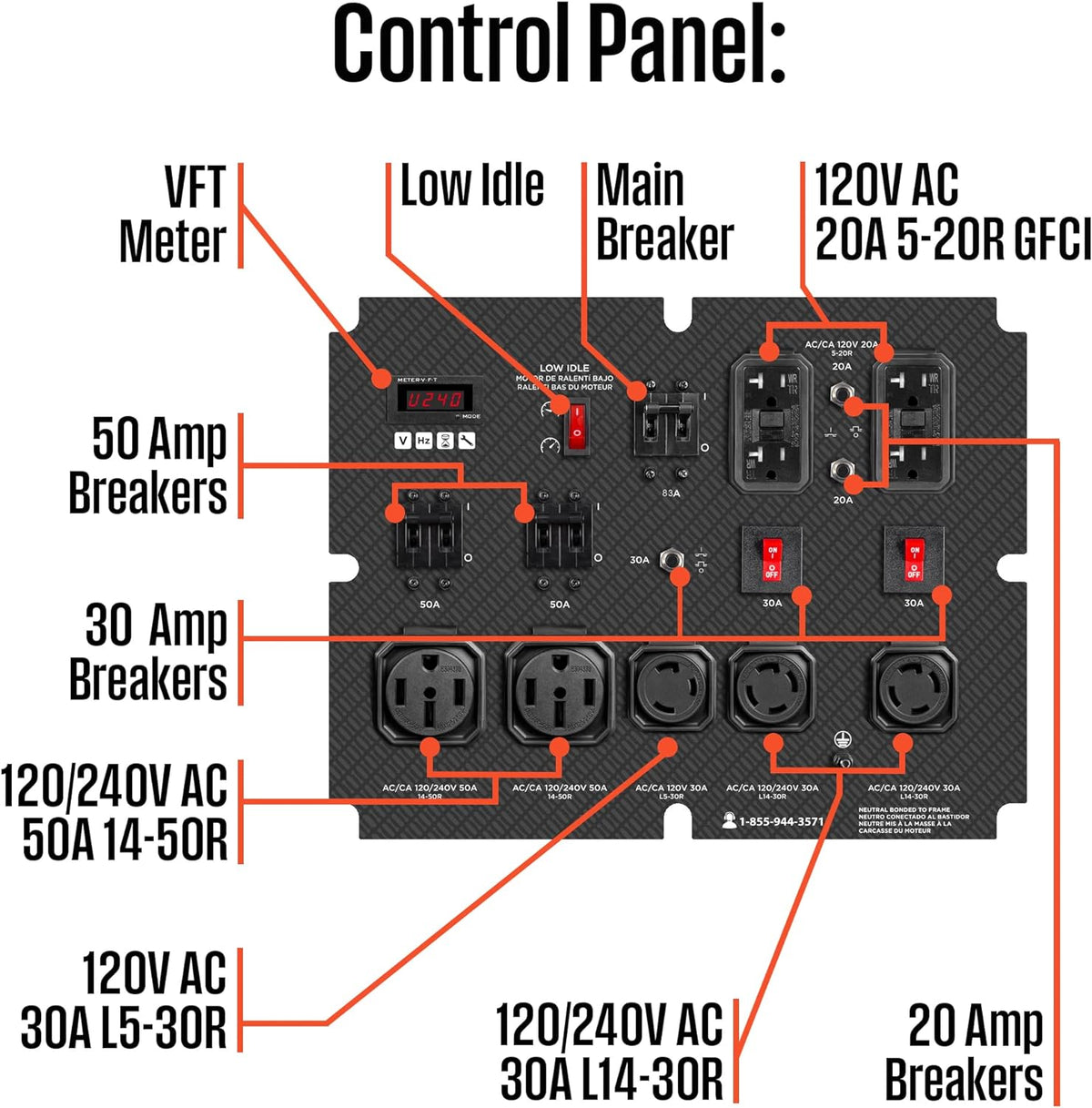Westinghouse WGen20000c 20000W/28000W Generator Low THD 50 Amp Remote