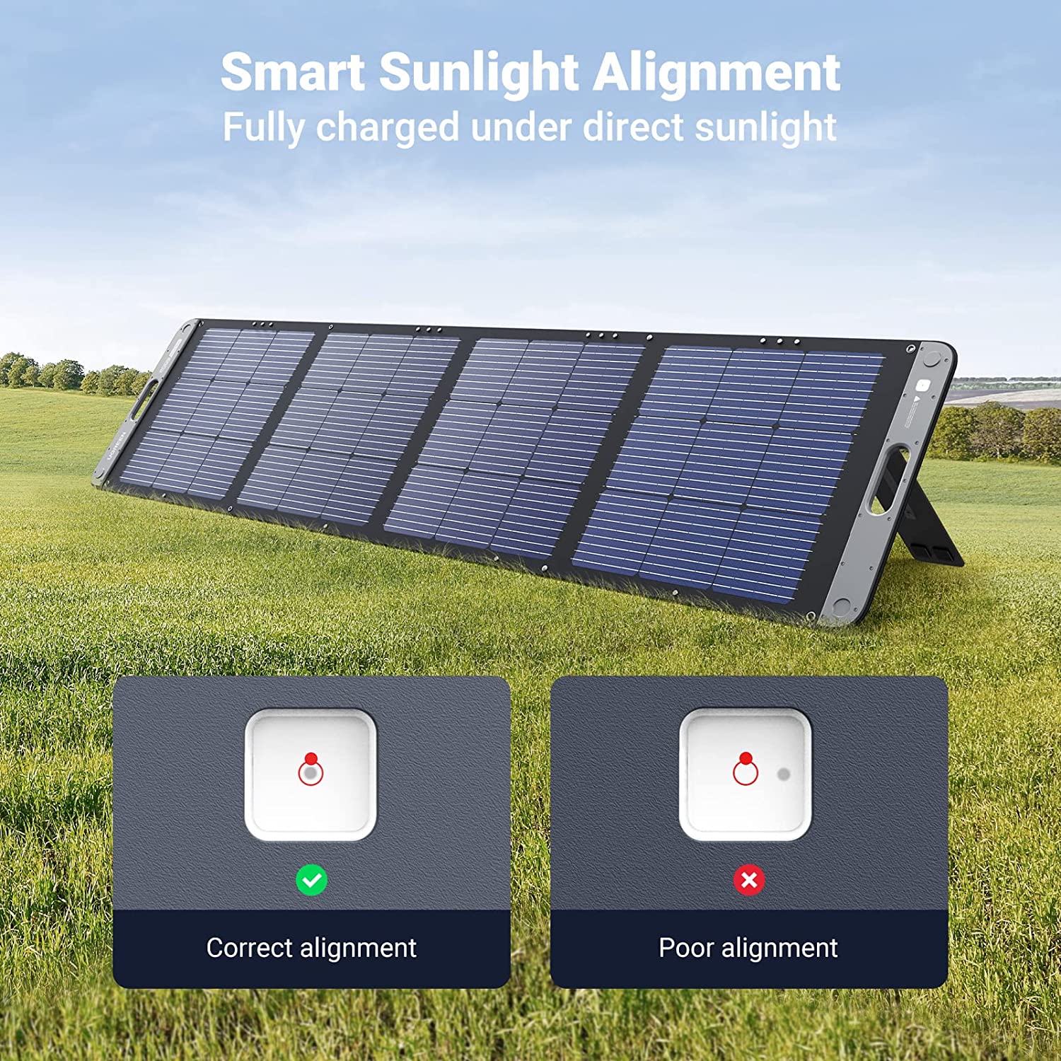 UGREEN SC200 Foldable Solar Panel for Portable Power Station 200W