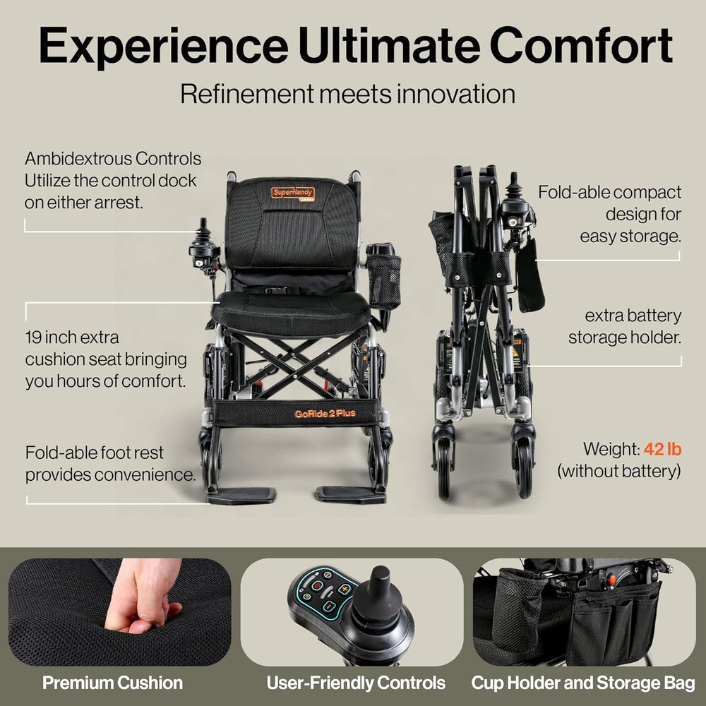 Super Handy GUT188 GoRide 2 Plus Electric Wheelchair Foldable Zero-Turn 3.7 MPH 4 Mile Range New