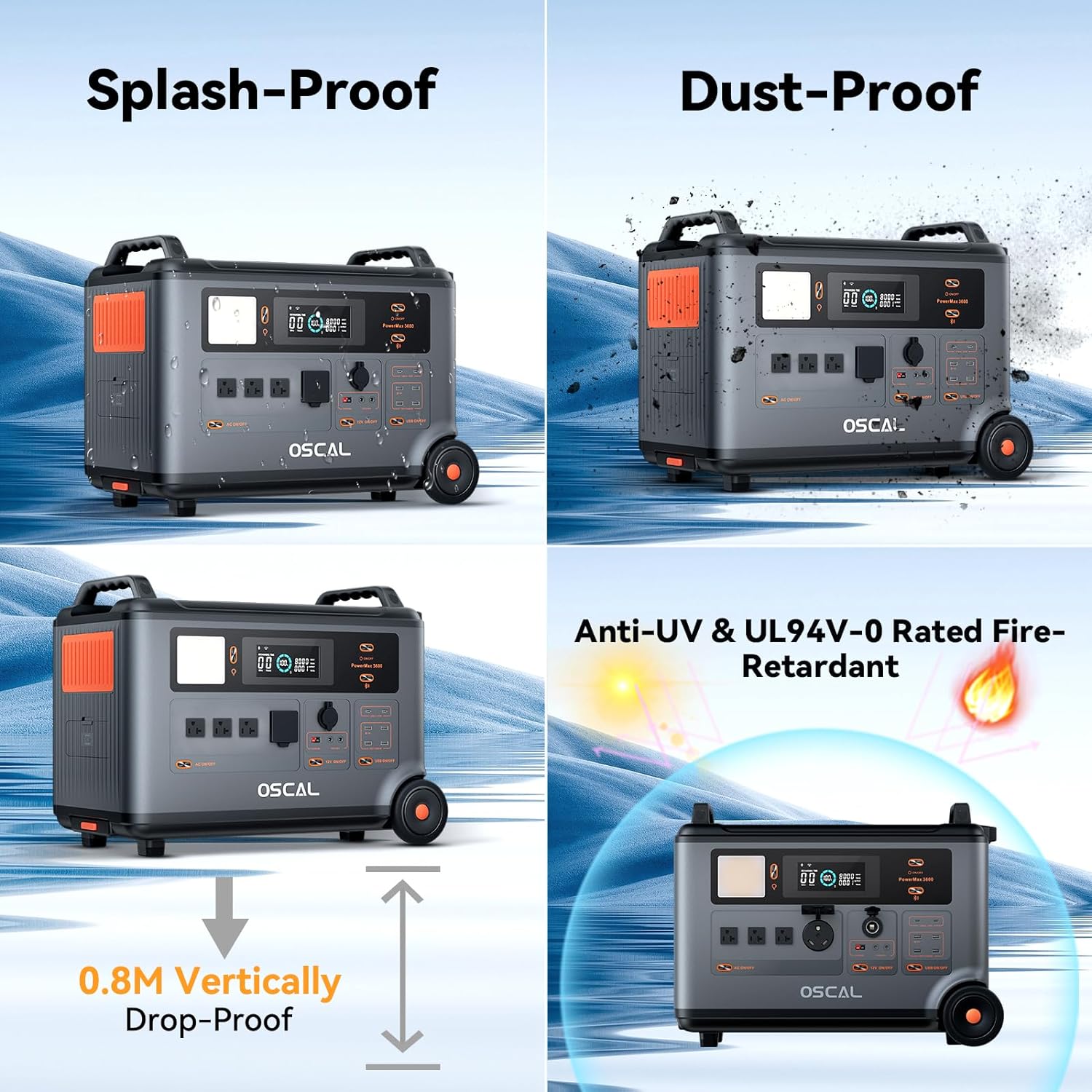 Oscal PowerMax 6000 Portable Power Station 6000W 120/240