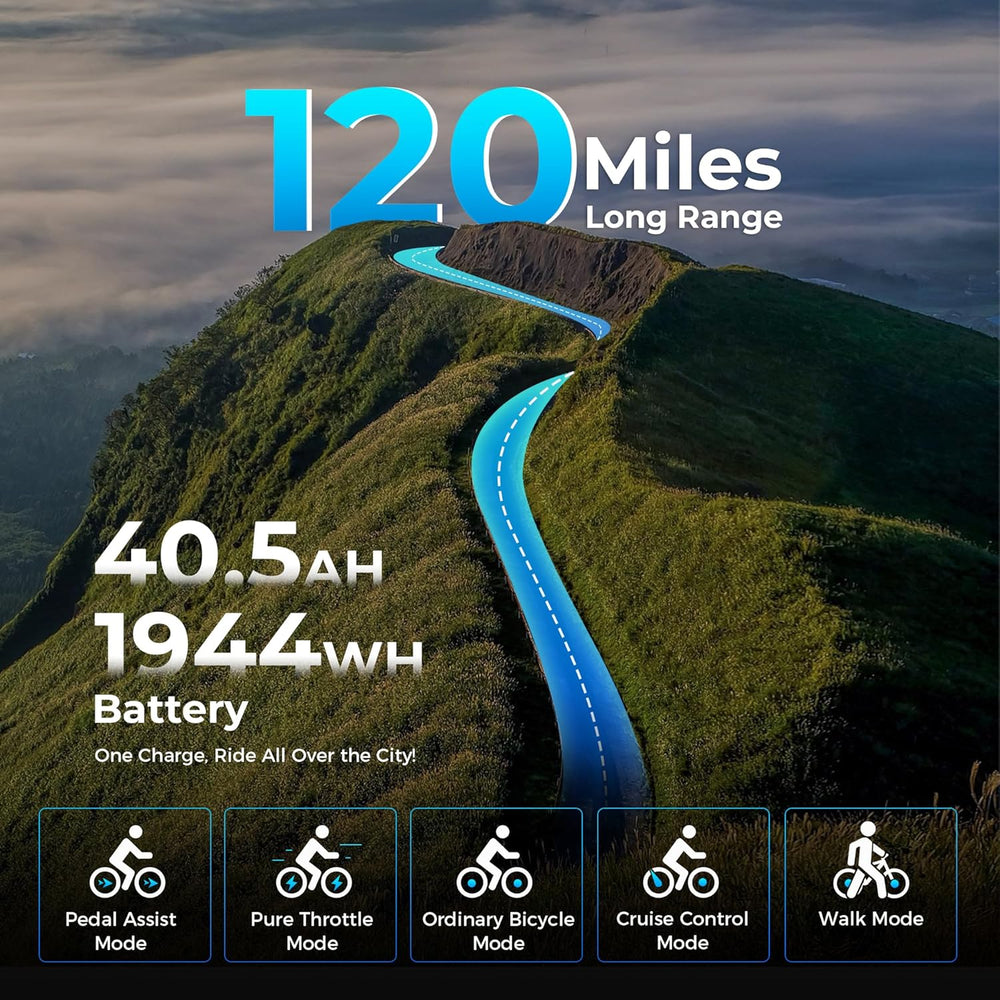 Rattan LF Ultra Foldable Electric Bicycle Step-Thru 32 MPH 120 Mile Range 1000W 48V 40.5Ah New