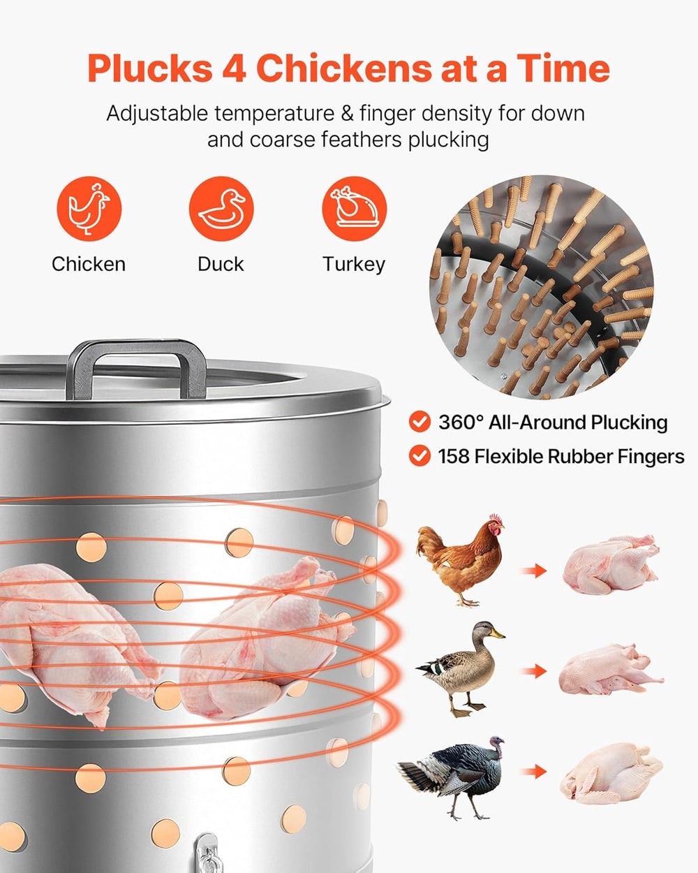 Vevor Chicken Plucker Machine 25.6" Drum with 158 Fingers 275 RPM 1200W New
