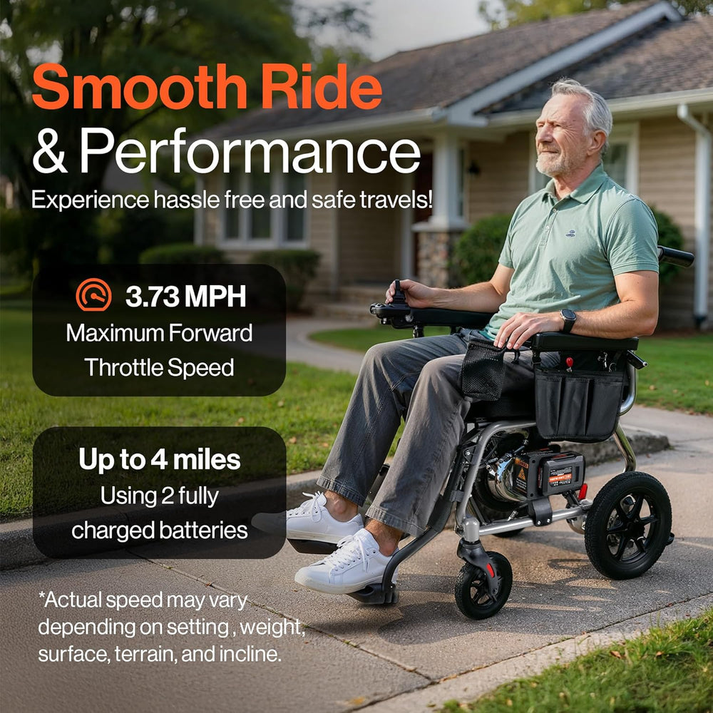 Super Handy GUT188 GoRide 2 Plus Electric Wheelchair Foldable Zero-Turn 3.7 MPH 4 Mile Range New