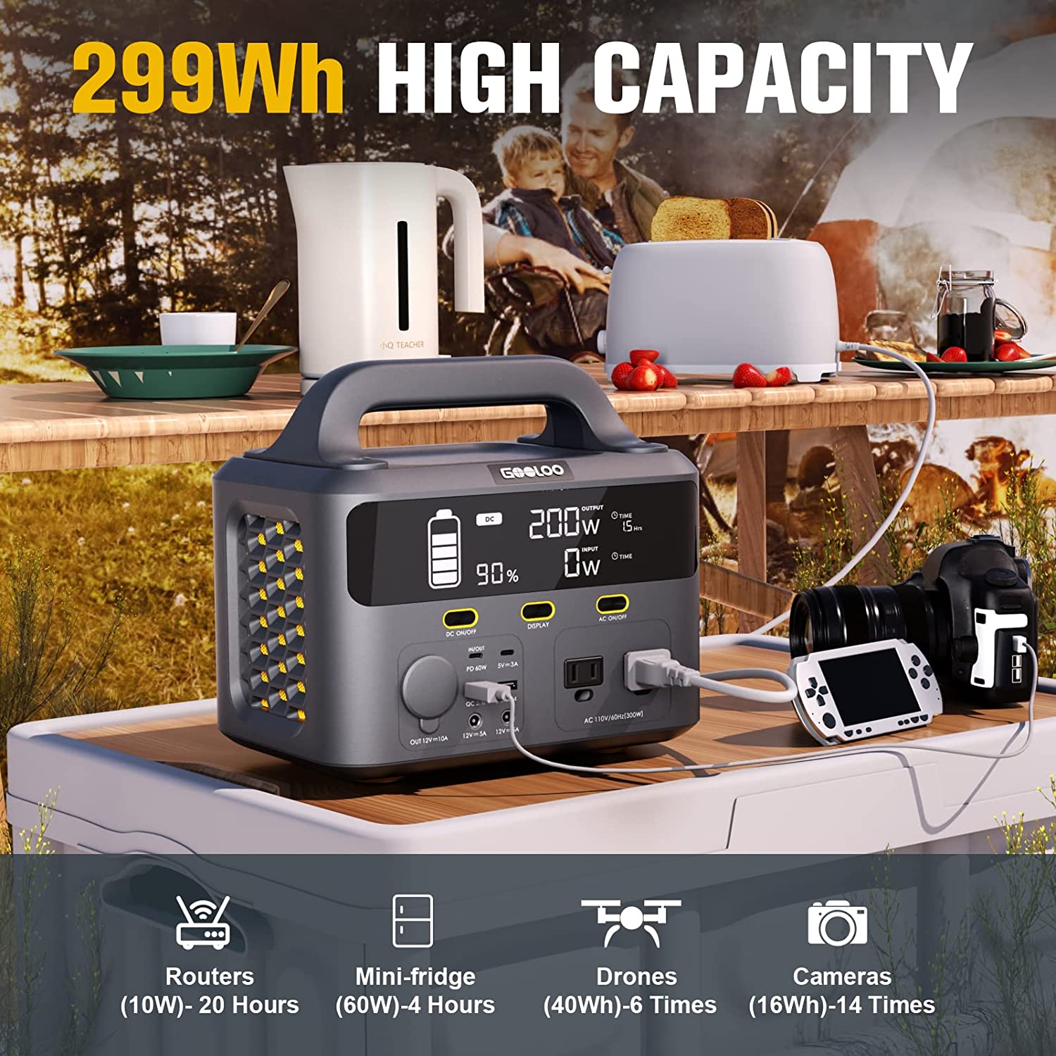 GOOLOO GTX300 Portable Power Station 299.52Wh 110V/300W New