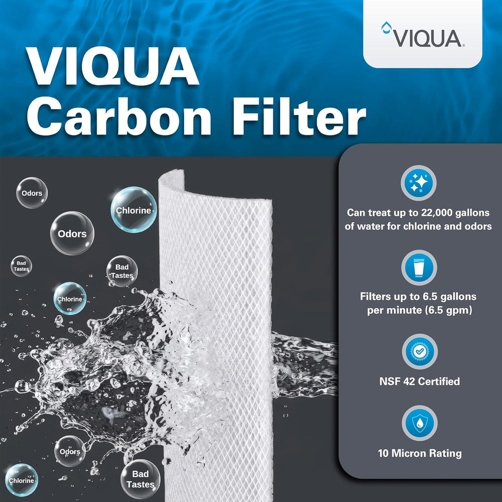 Viqua CMB-520-HF Sediment Filter Cartridge New