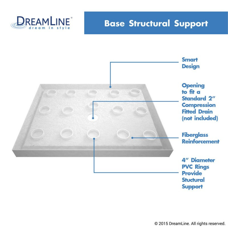 DreamLine SlimLine Shower Base Center Drain Single Threshold 36" x 60" x 2.75" New