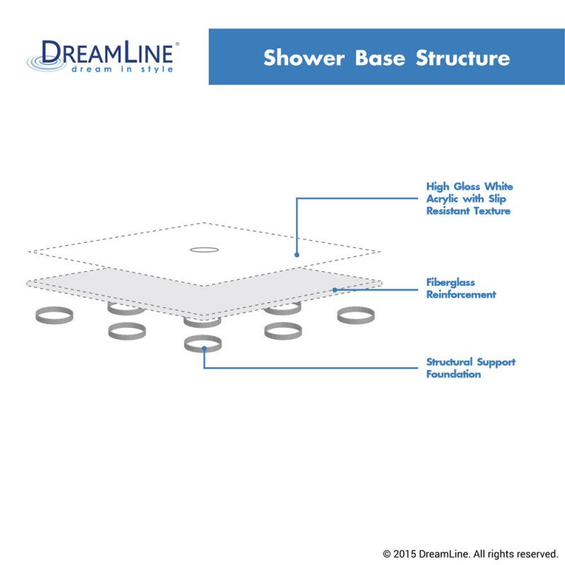 DreamLine SlimLine Shower Base Center Drain Single Threshold 36" x 60" x 2.75" New