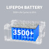 Pecron EB3000 Expansion Battery 24V 3072Wh for E2000LFP New