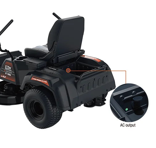 Yard Force Riding Lawn Mower 42