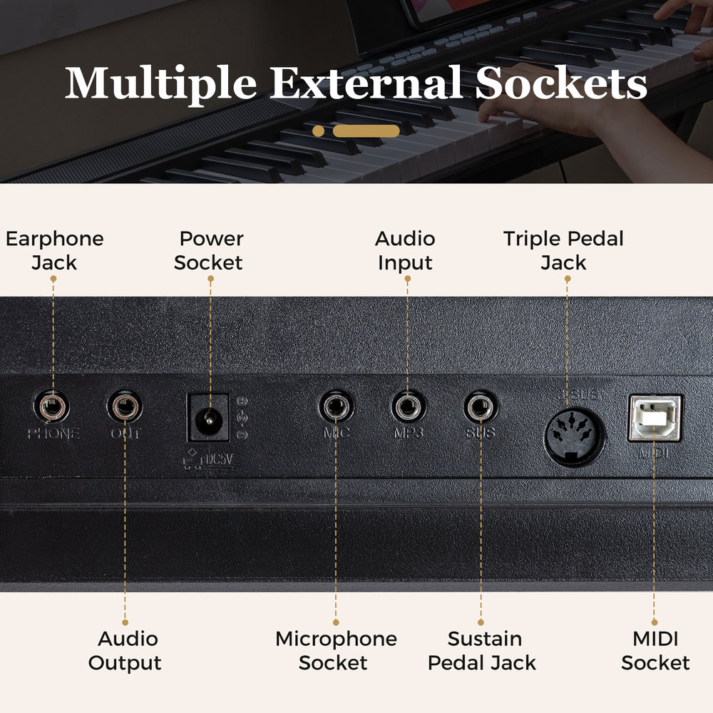Back view of the 88-key electric piano keyboard showing multiple external sockets for audio input, output, and MIDI.