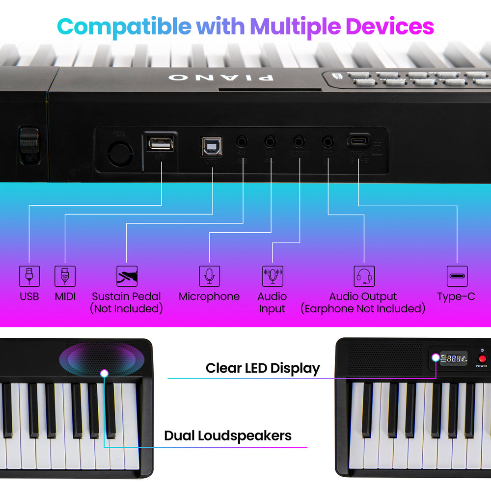 Close-up of the 88 key foldable electric keyboard piano showcasing USB, MIDI, and audio input/output ports for.