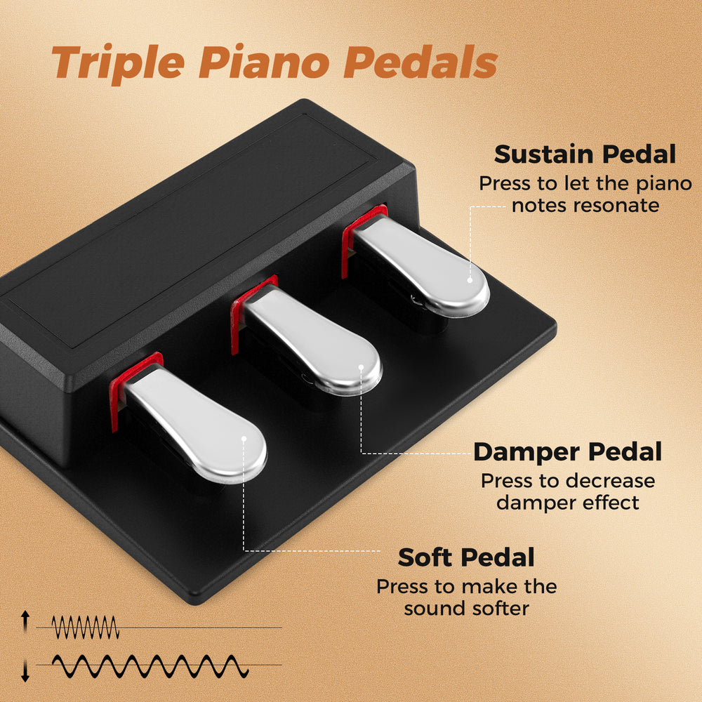 Triple piano pedals for 88-key keyboard, including sustain, damper, and soft pedals for versatile sound control.