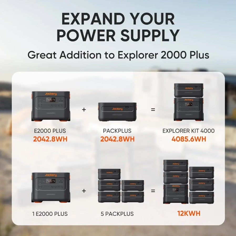 Jackery Battery Pack 2000 Plus 2042.8Wh 3000W New