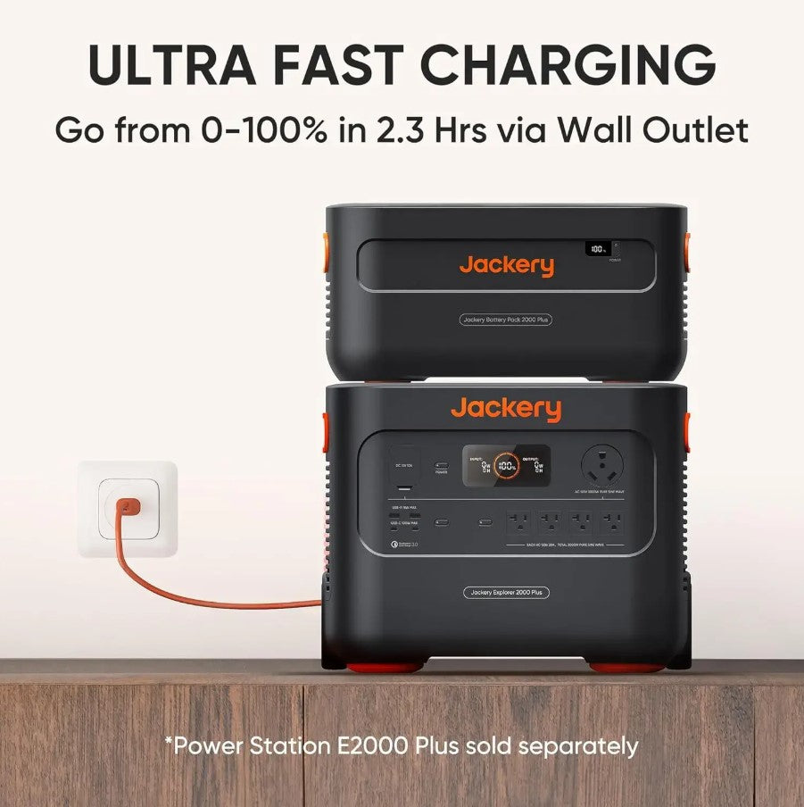 Jackery Battery Pack 2000 Plus 2042.8Wh 3000W New