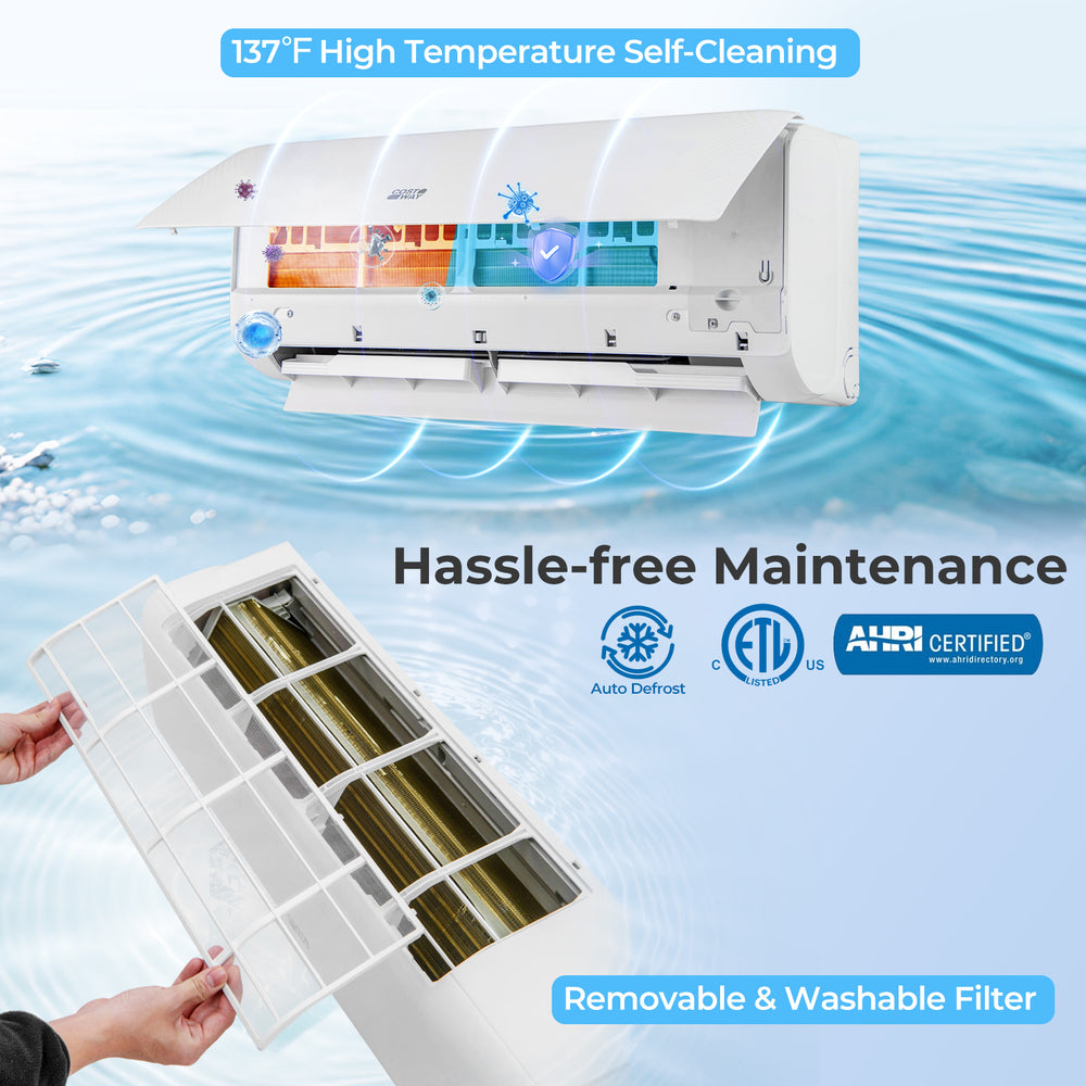 Airtural Series 9100 BTU mini split AC with self-cleaning filter, showcasing hassle-free maintenance and advanced.