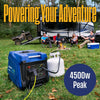 Westinghouse iGen4500DFcv Inverter Generator 3700W/4500W 30 Amp Recoil Start Dual Fuel with CO Sensor New