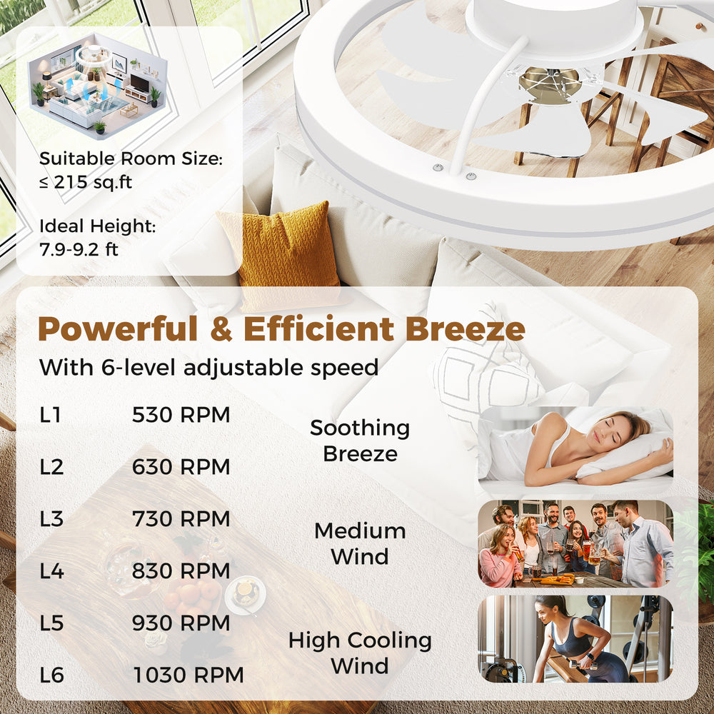 19-inch low-profile ceiling fan with dimmable LED, 6-speed settings, ideal for rooms up to 215 sq.ft, and remote.