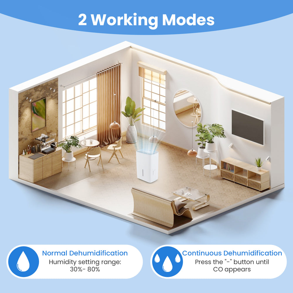 94.5 pints dehumidifier in a modern living room, featuring LED display and 24-hour timer for customized humidity.