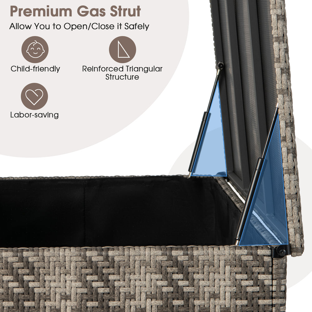 Close-up of the 96-gallon gray PE wicker outdoor storage box with premium gas strut for safe opening and closing.