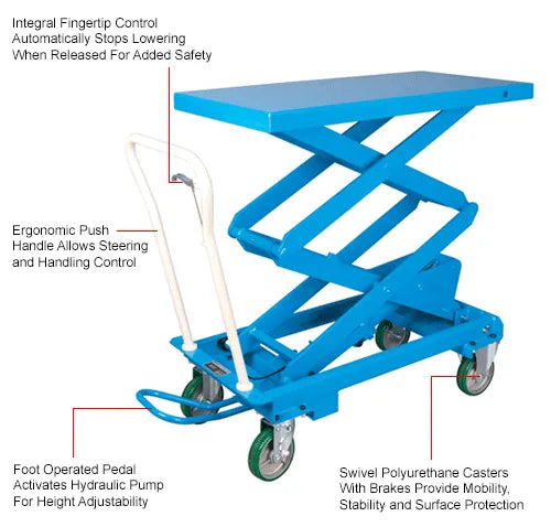 Bishamon BX-50W MobiLift Industrial Mobile Lift Table Double Scissor Manual 1,100 Lbs Load New