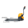 Apollolift A-103001 Full Electric Pallet Jack With Emergency Key Switch 4400 lbs. Capacity 48" x 27" New
