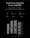 Anker SOLIX F3800 Portable Power Station Home Backup 3840Wh 6000W Manufacturer RFB