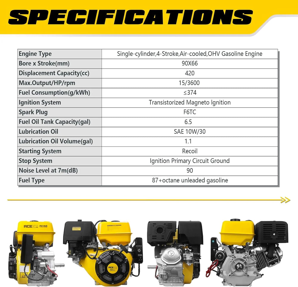 Aceup Energy AE190 Gas Engine 15 HP 420CC Horizontal Shaft with Electric Start New