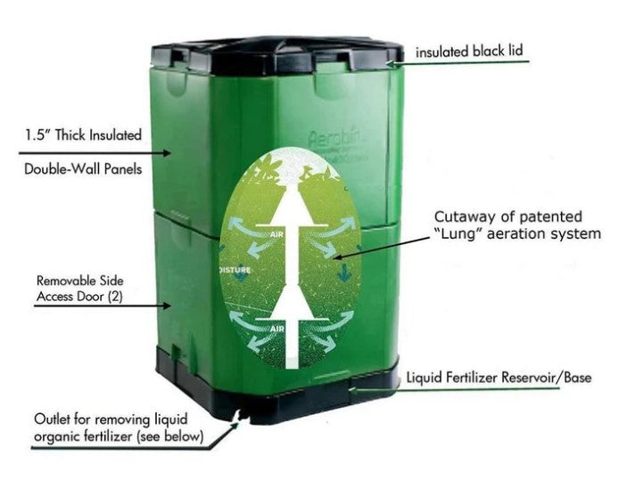 Exaco Aerobin Compost Bin 113 Gal Insulated No-Turn with Leachate Collection AEROBIN-400 New