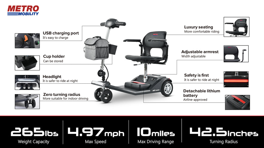 Metro Mobility Air Classic Mobility Scooter 4 Wheel Electric 24V 12Ah 250W 5 MPH 10 Mile Range New