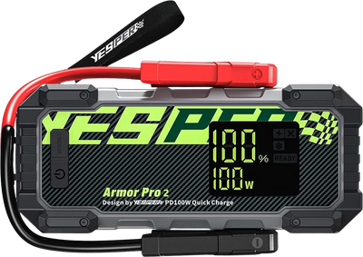 Yesper ARMOR-PRO-2 Jump Starter Battery Pack 3000A 83200mAh 140 Starts for 12V Vehicles Up To 9.5L Gas and 7.5L Diesel Engines New